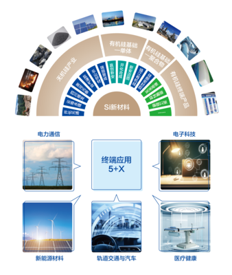 界智立方 新技术叙事向“新”求“质”，量裁新时代媒体合一智造高地新闻中心范式跃升